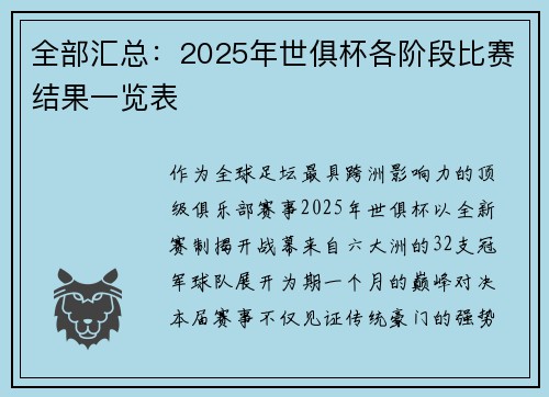 全部汇总：2025年世俱杯各阶段比赛结果一览表