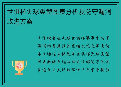 世俱杯失球类型图表分析及防守漏洞改进方案